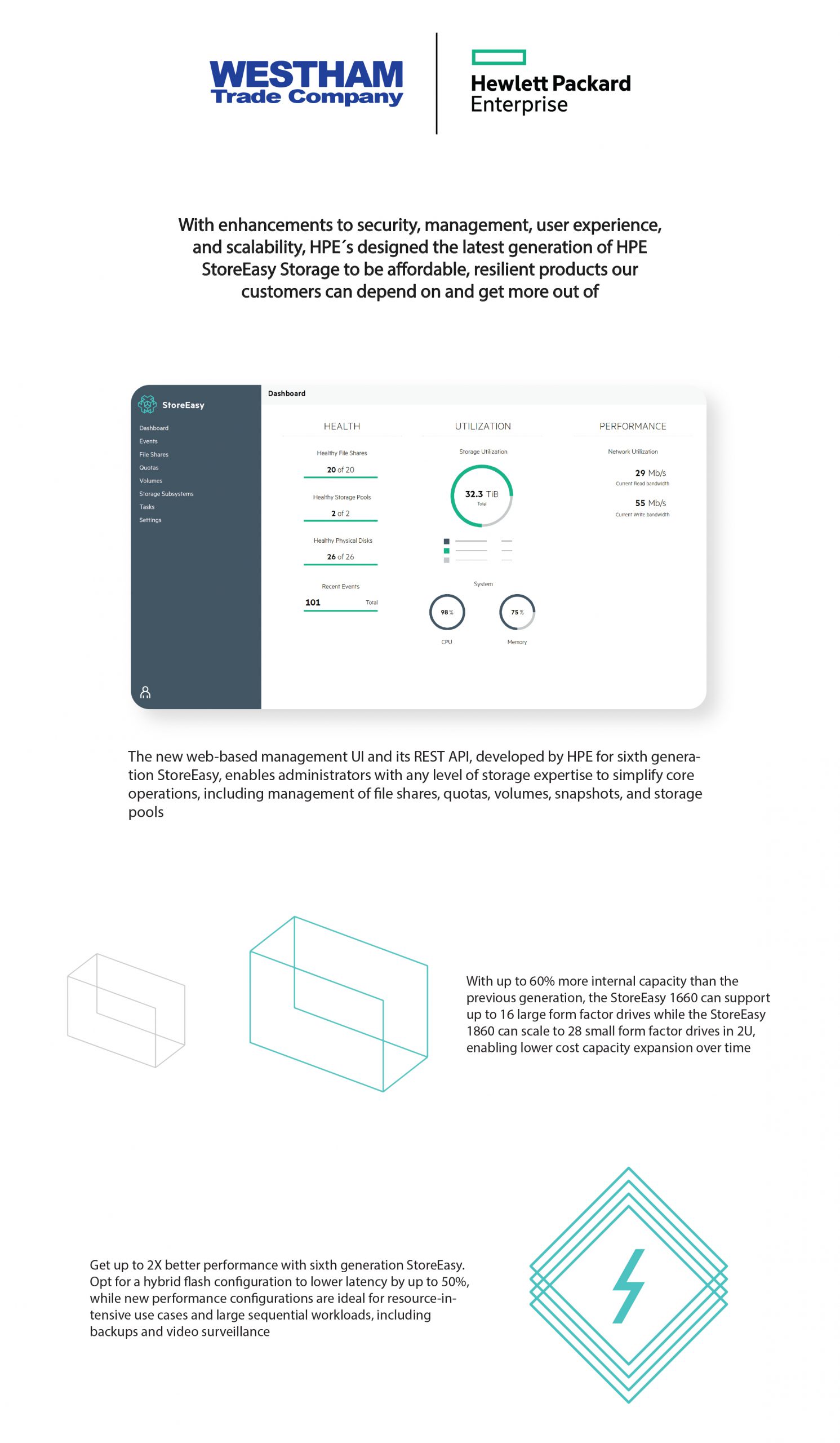 hpestoreeasysecurity hpestoreeasysecurity
