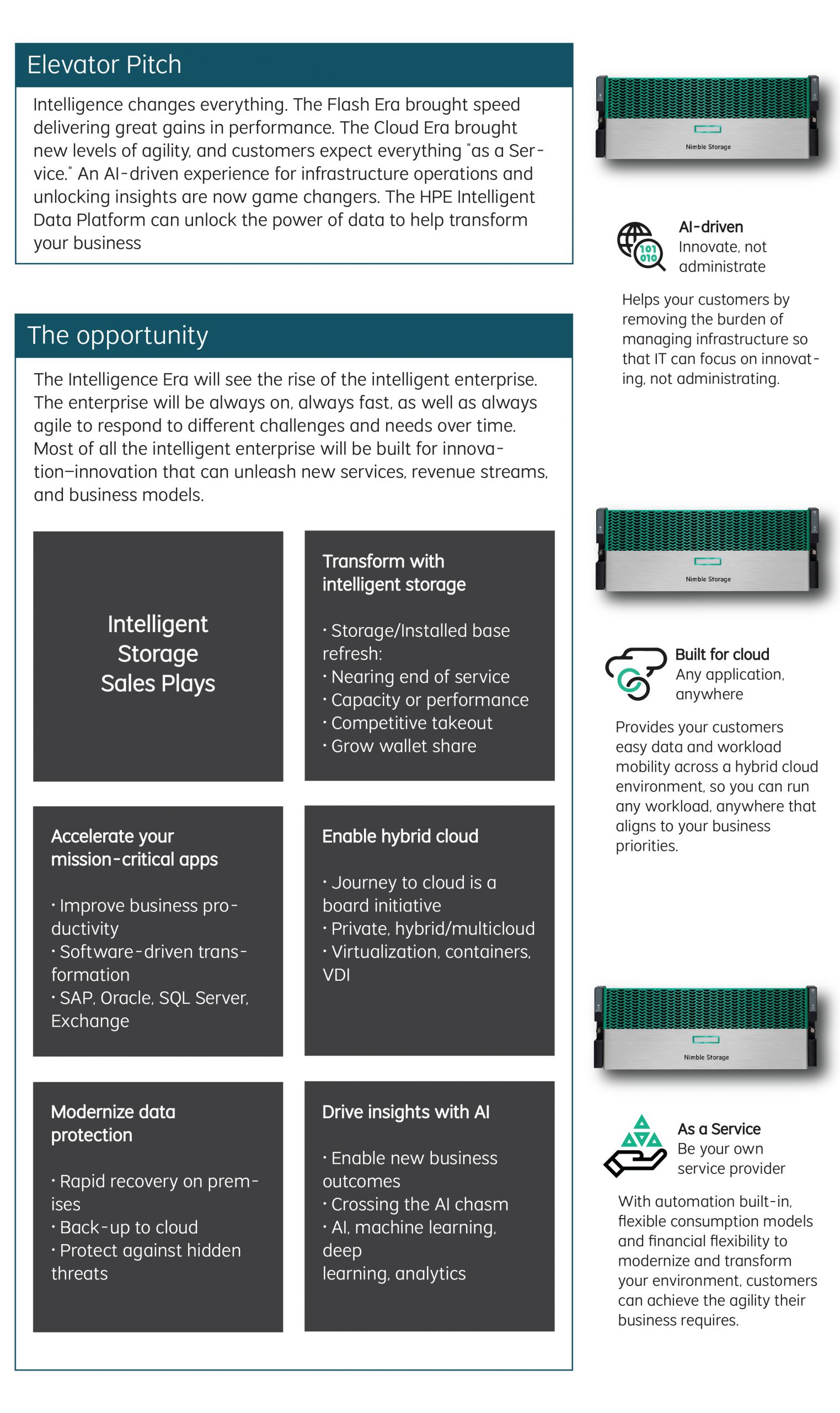 Evolve 3PAR 2-node installed base to HPE Nimble Storage