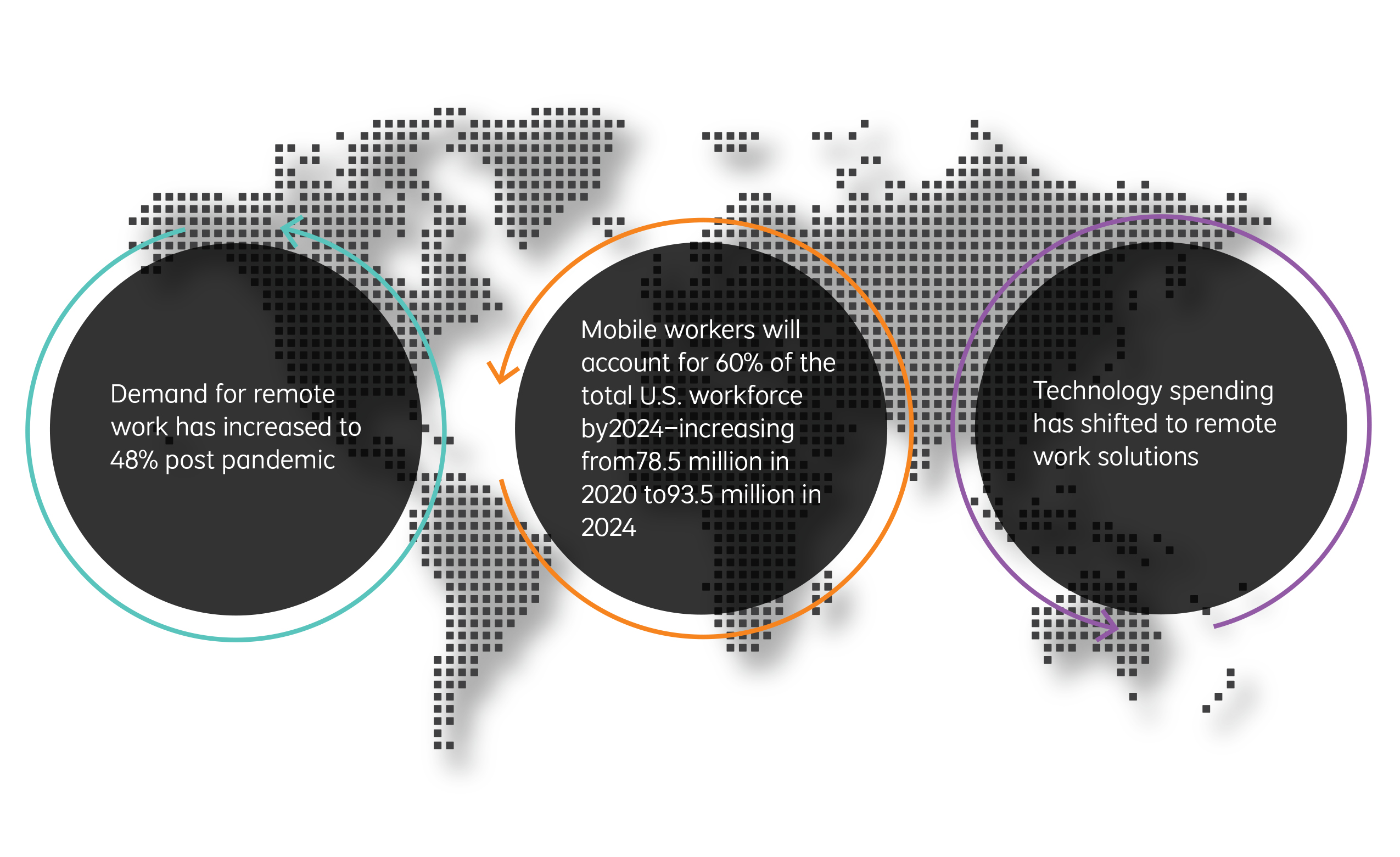reinvent the way you work