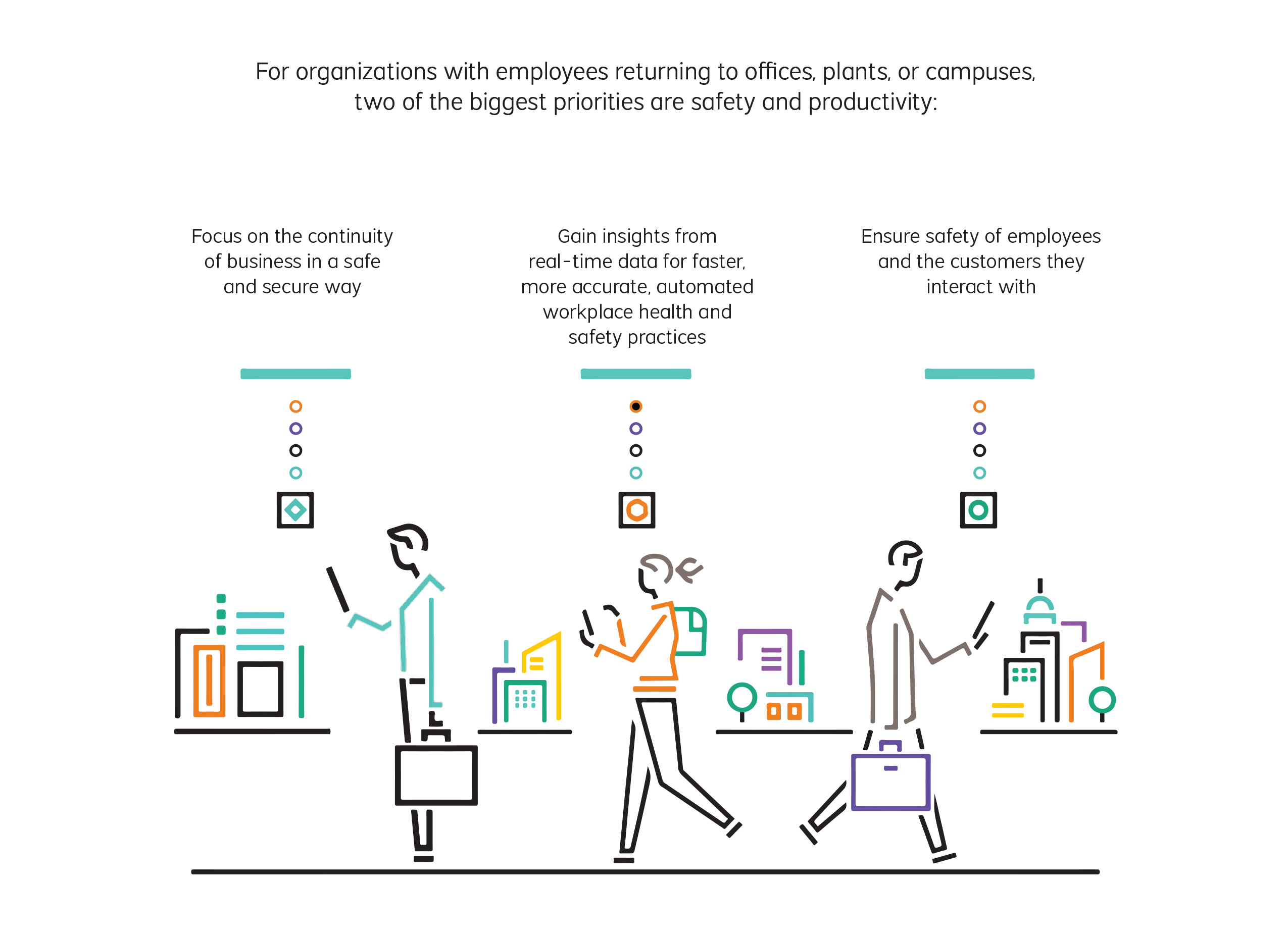 reinvent the way you work